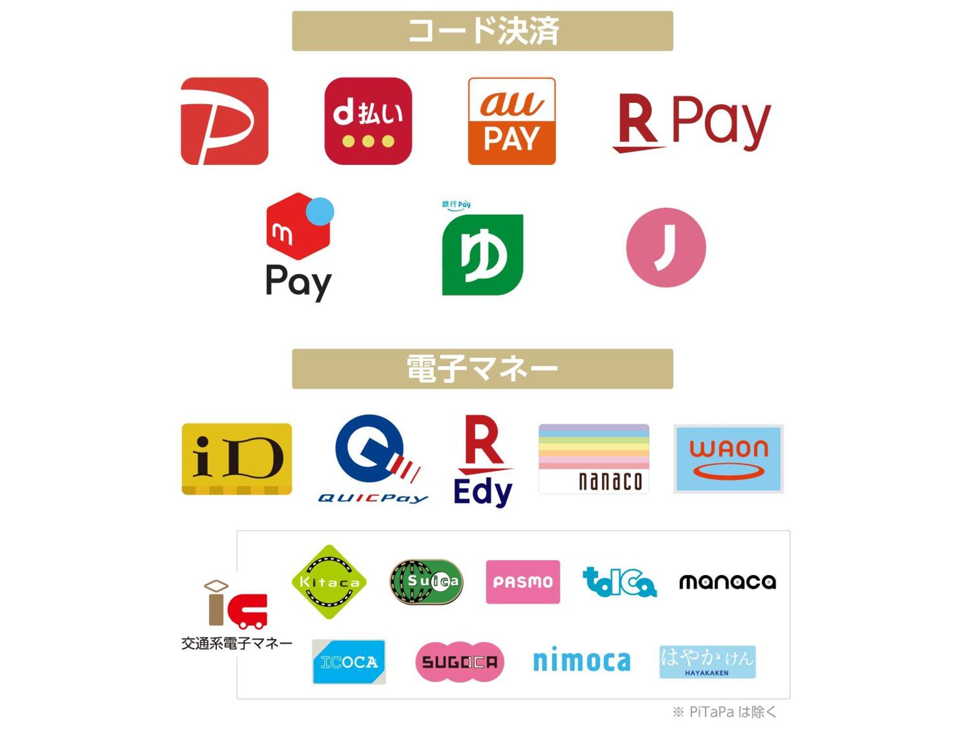 Apa八丁堀站南酒店 3* 東京都